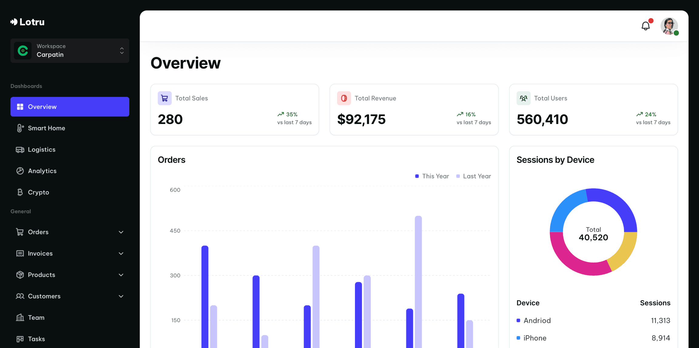 Product Screenshot